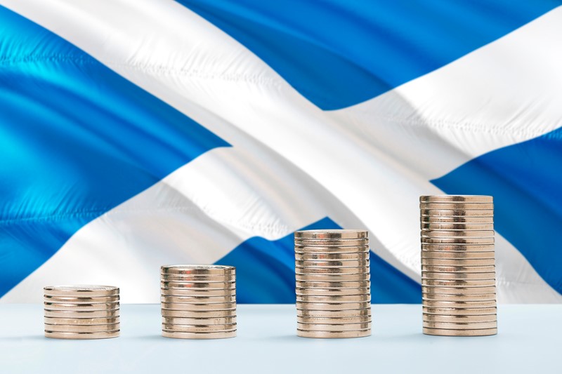 Scottish Budget Statement